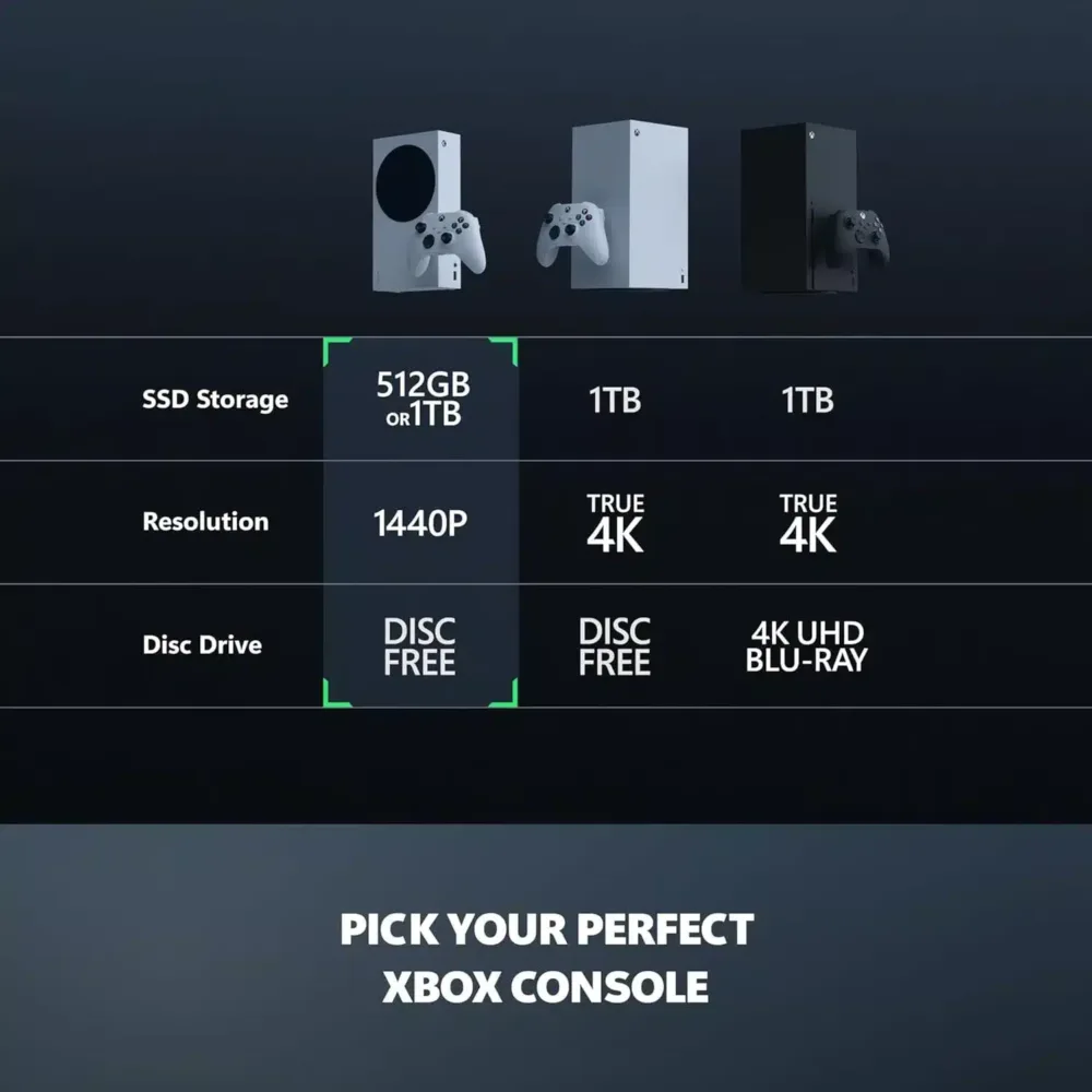 ⁦XBOX SERIES S⁩ - الصورة ⁦6⁩