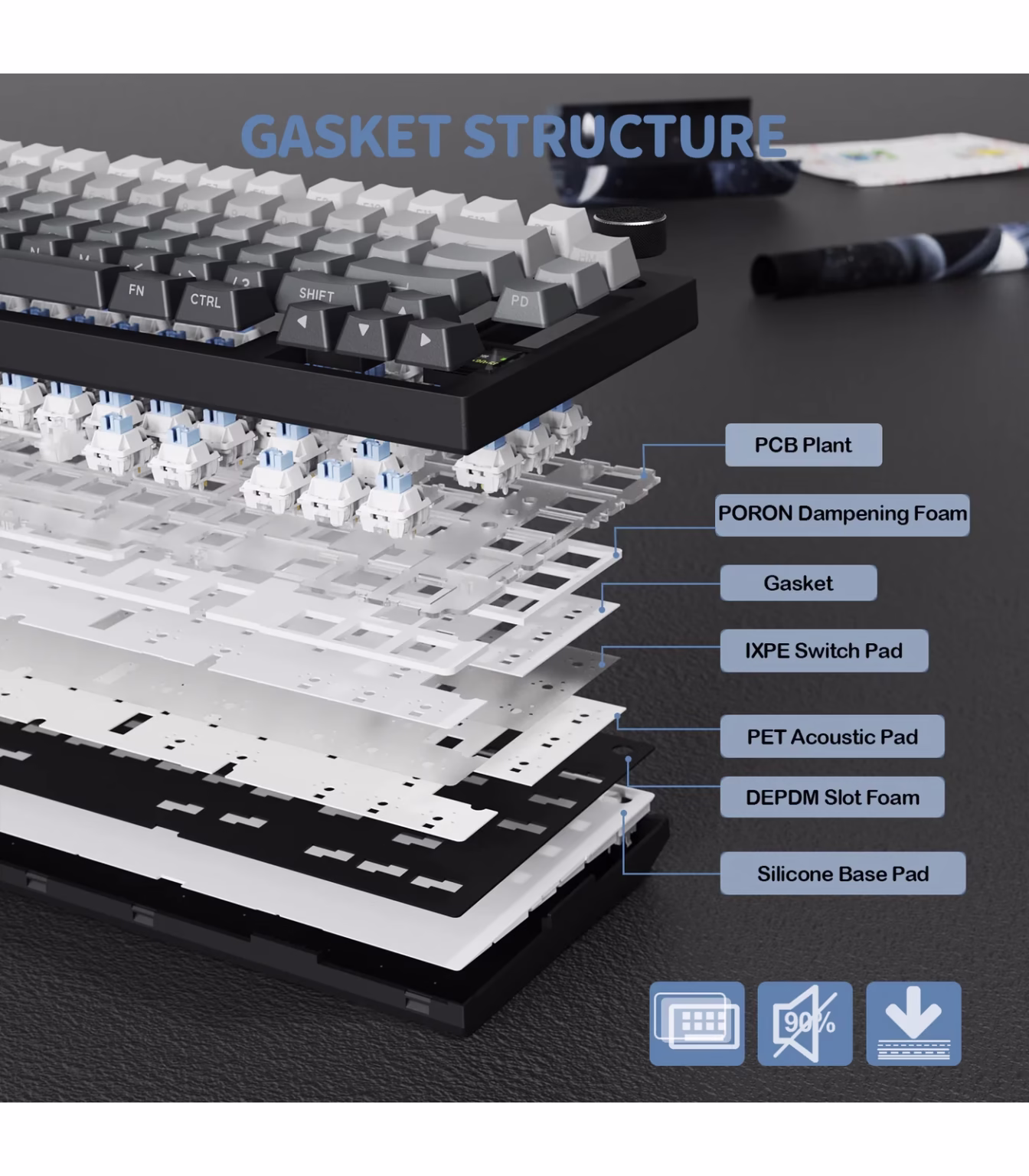 ⁦ATTACK SHARK X820Ultra Tri-mode Gasket Mechanical Keyboard⁩ - الصورة ⁦13⁩