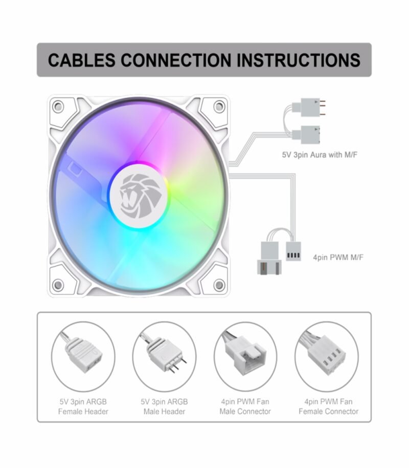 ⁦FN12A-S5-W 120mm White ARGB Fan⁩ - الصورة ⁦3⁩