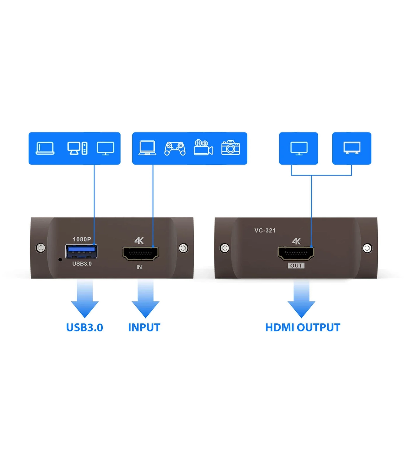 FLASH VC321 4K Video Capture Card3